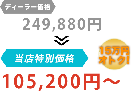 ディーラー価格249,880円がCar Farm（カーファーム）だと105,200円～。15万円もお得！
